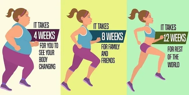 Hướng dẫn chạy bộ đúng cách