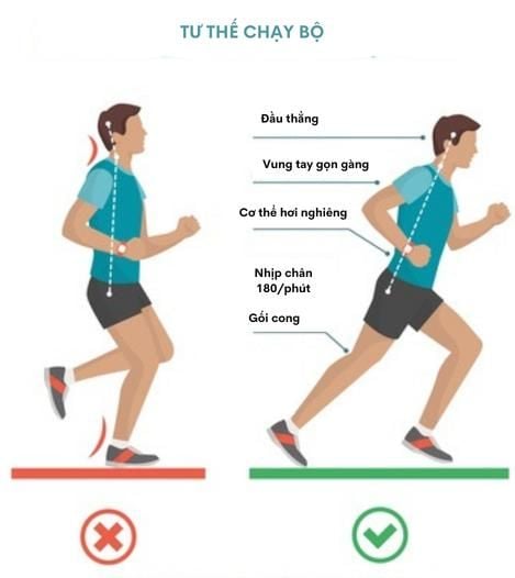 GIẢI MARATHON YERSIN NĂM 2024