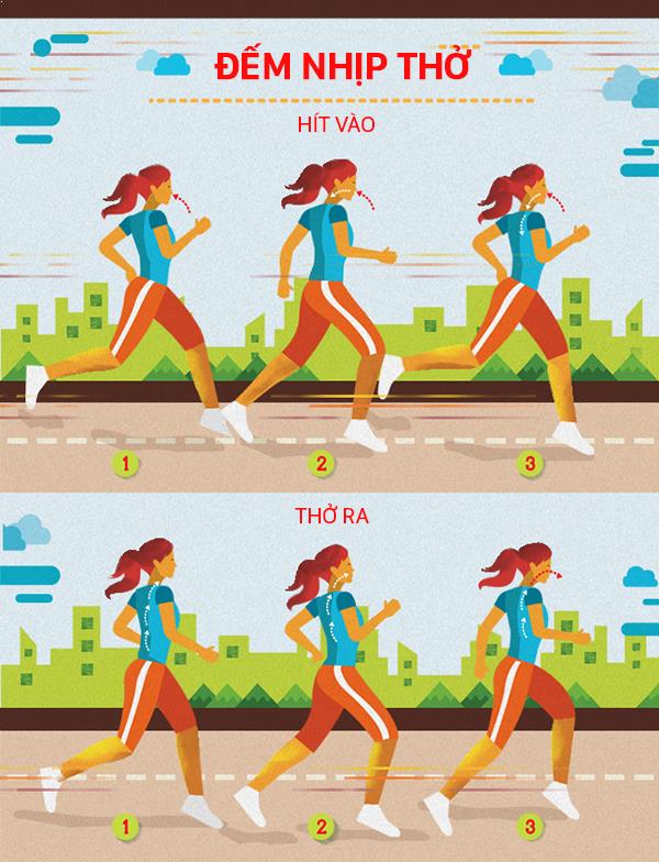 Hướng dẫn khởi động trước khi chạy bộ